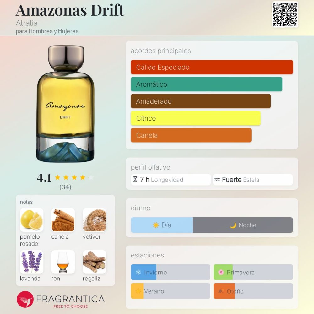 Amazonas Drift By Atralia Para Hombres 100 Ml - Imagen 2