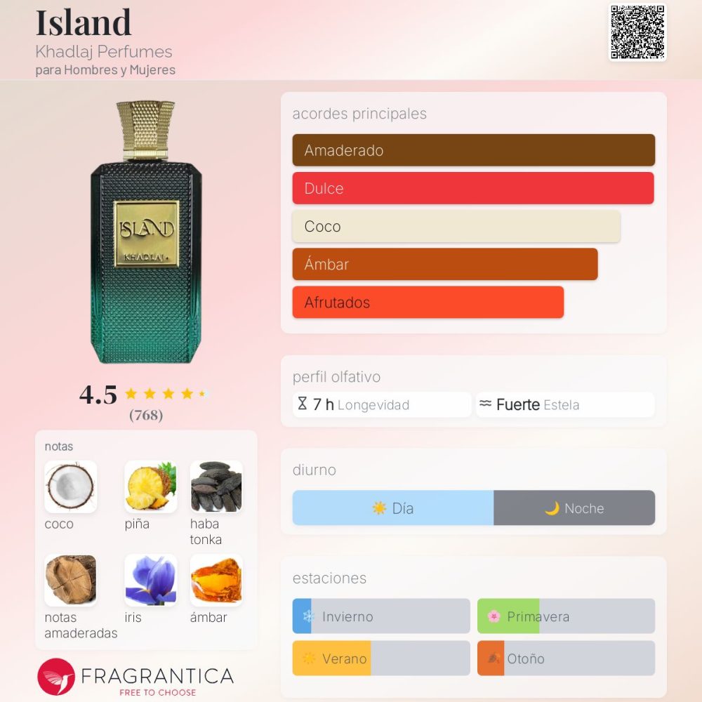 Khadlaj Island 3.4oz Extrait de Parfum for UNISEX - Imagen 3