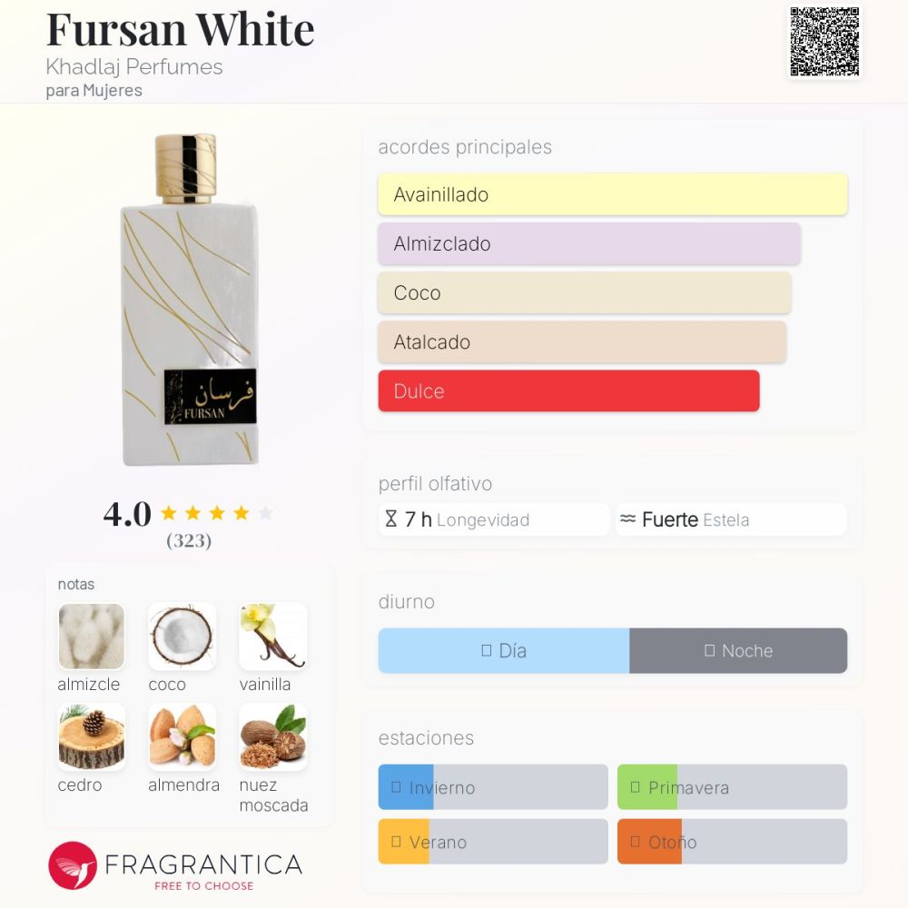 Khadlaj Fursan White 3.4oz EDP Spray - Imagen 4