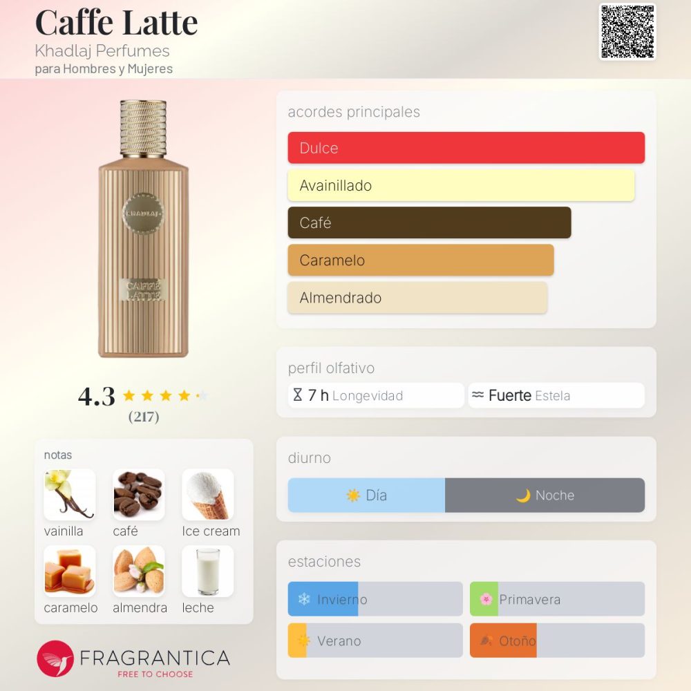 Khadlaj Caffe Latte 3.4oz Extrait de Parfum - Imagen 3