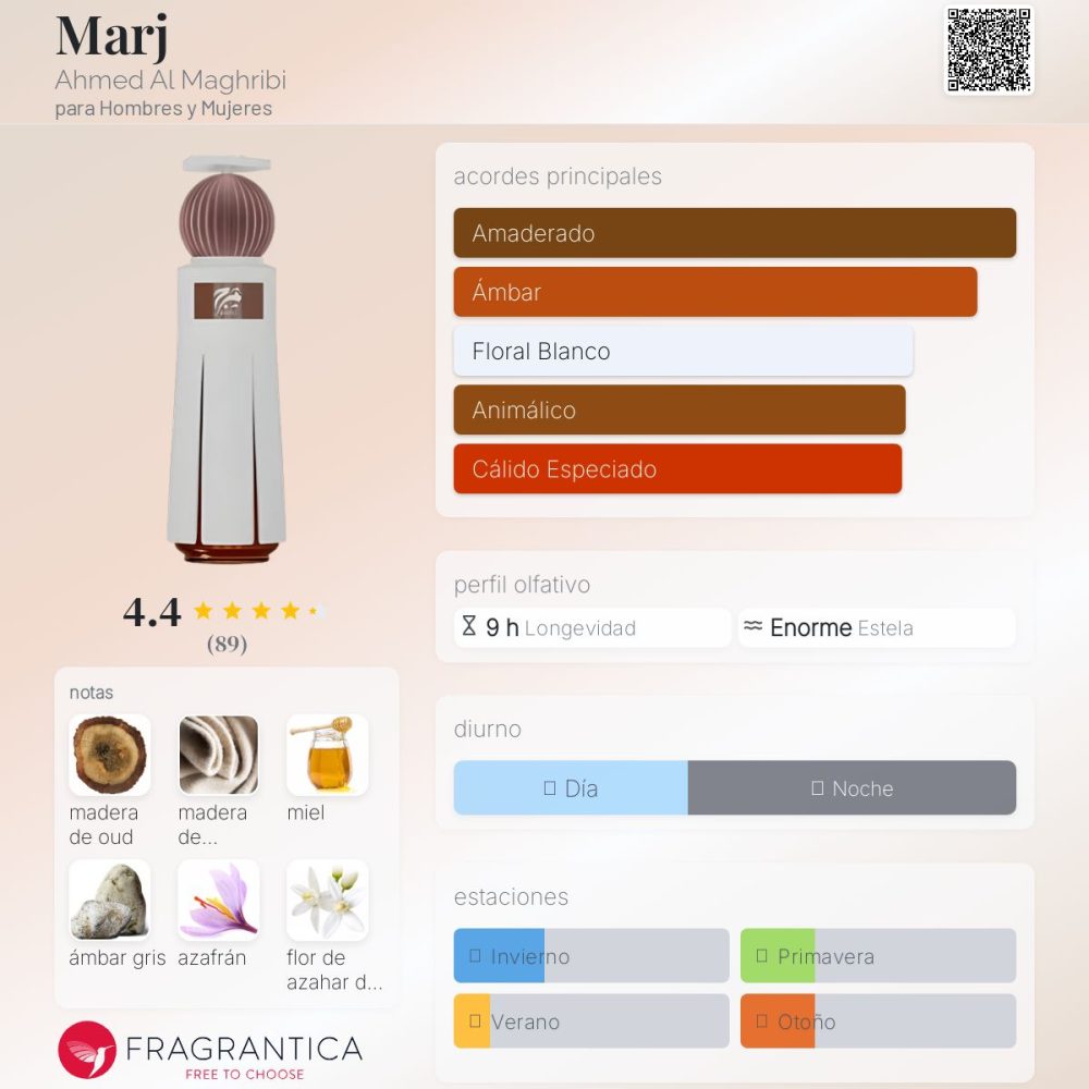 MARJ by Ahmed Al Maghribi 2oz EDP Spray for UNISEX - Imagen 3