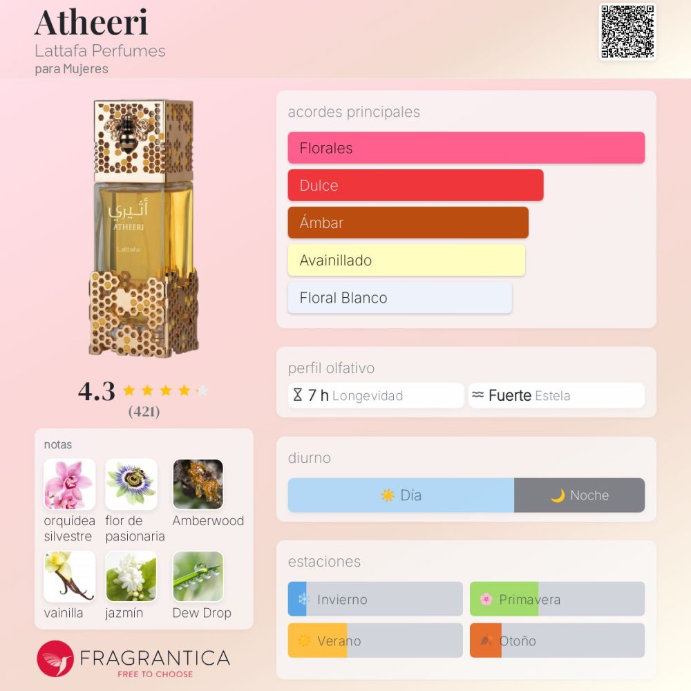 Atheeri by Lattafa 3.4oz EDP Spray for UNISEX - Imagen 3