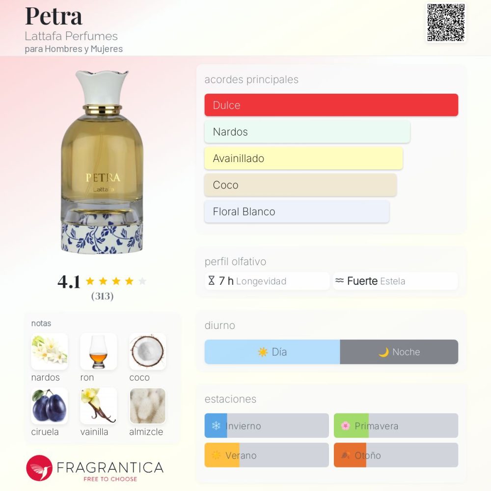 Petra By Lattafa Eau de Parfum - Imagen 4