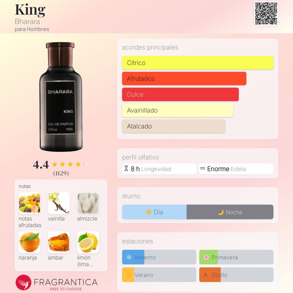 Bharara King Eau De Parfum 100ml Para Hombre - Imagen 3