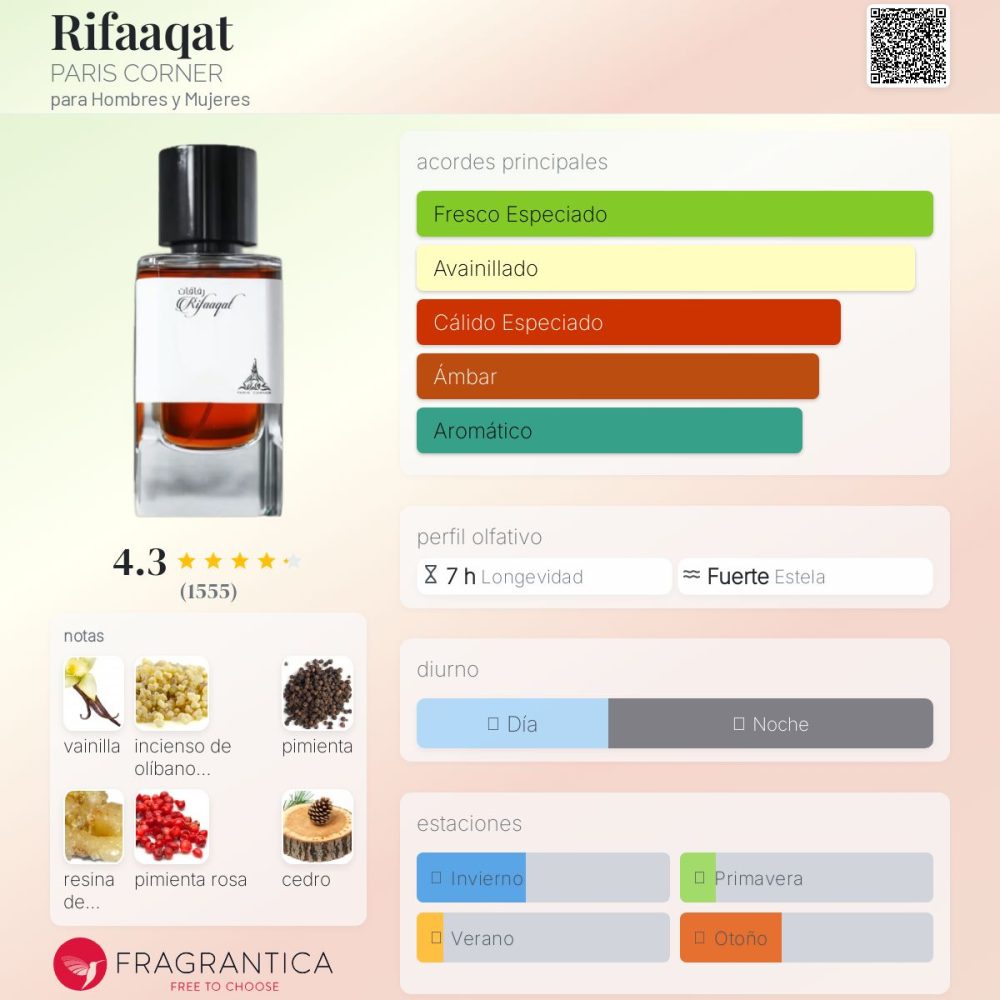 Rifaaqat by Paris Corner 3.4oz EDP Spray for UNISEX - Imagen 3