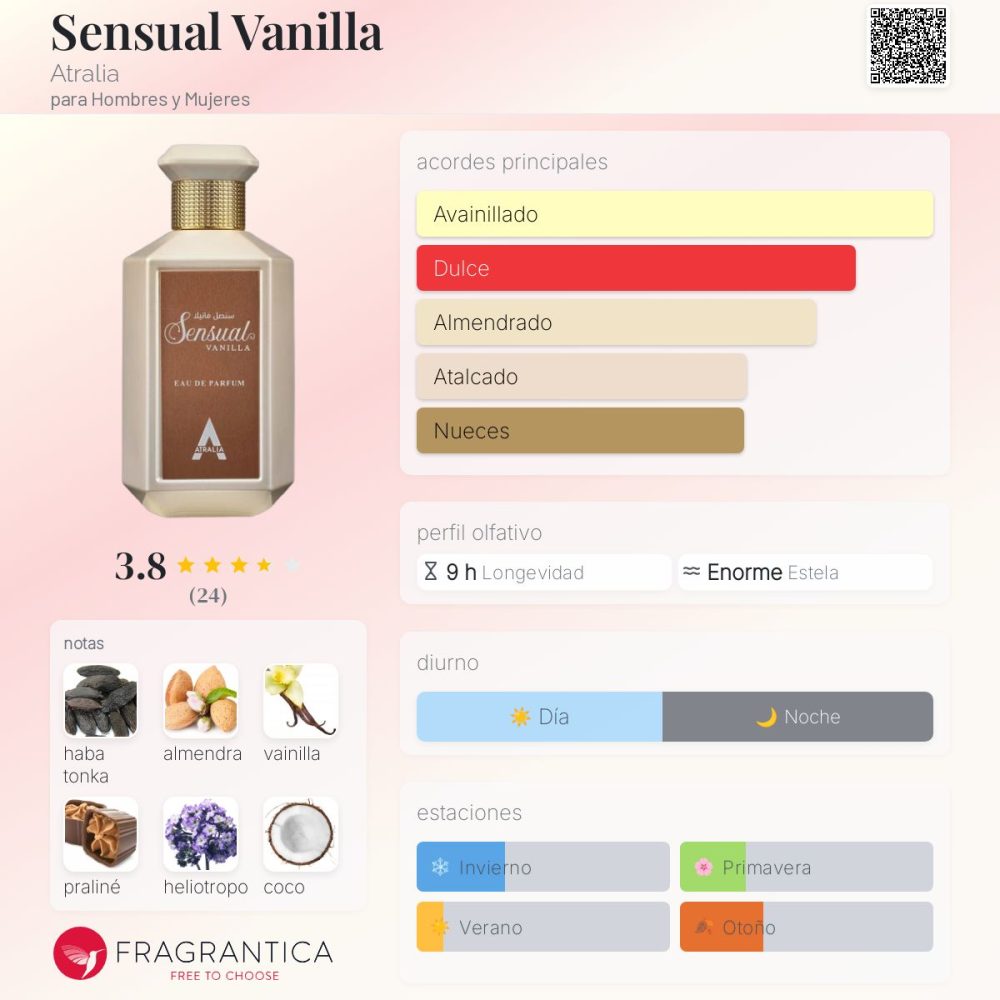 Sensual Vanilla by Atralia 3.4oz EDP Spray for UNISEX - Imagen 3