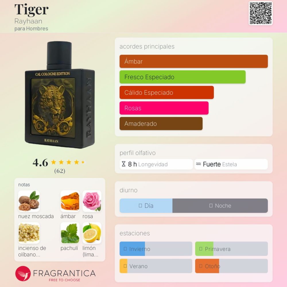 Rayhann Tiger 3.4oz Extrait De Parfum Spray - Imagen 3
