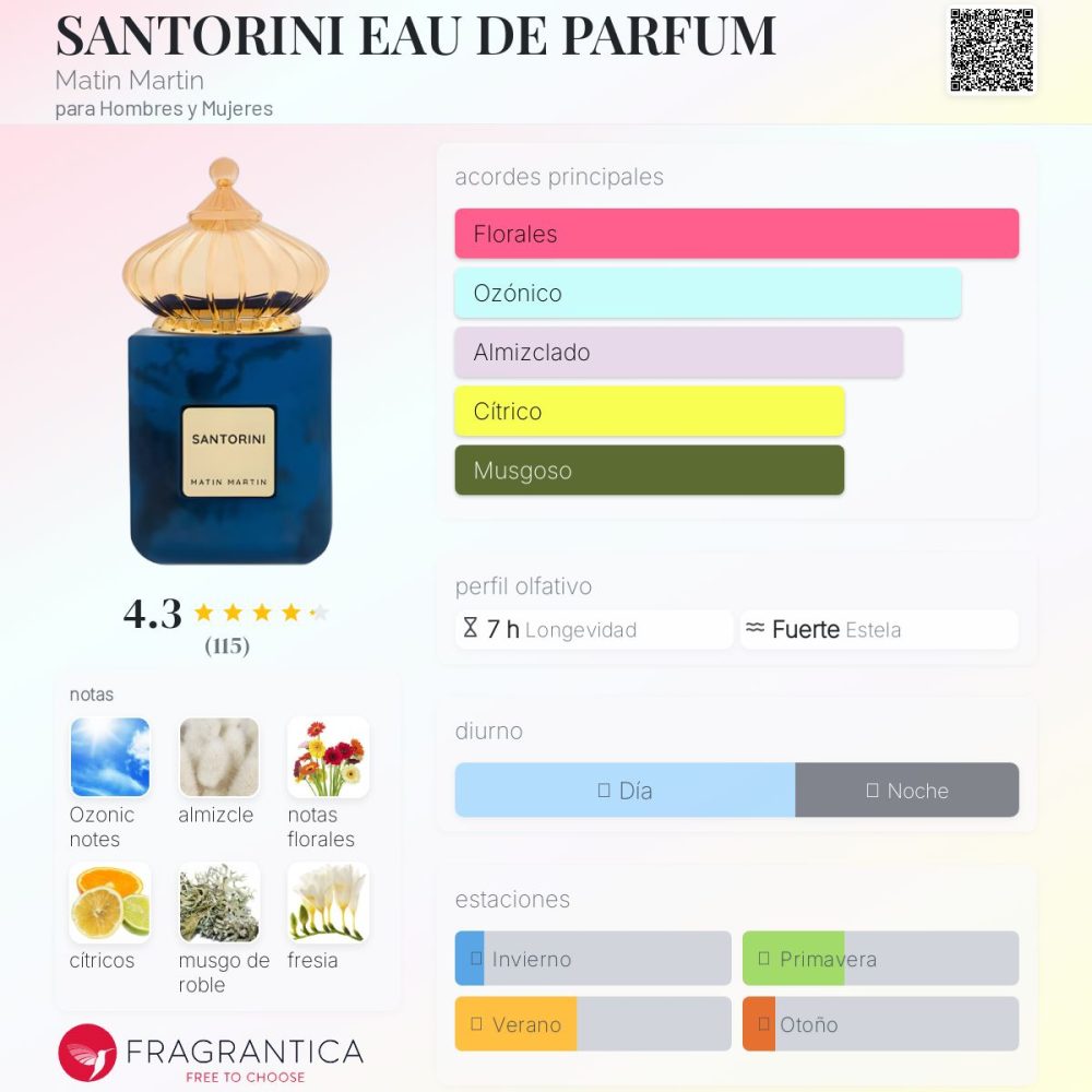 Santorini By Matin Martin - Imagen 2