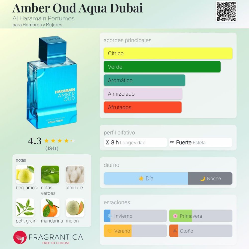 Amber Oud Aqua Dubai Extrait 75 Ml - Imagen 2