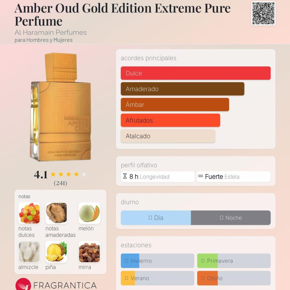 Al Haramain Amber Oud Gold Extreme 200 ml. - Imagen 2