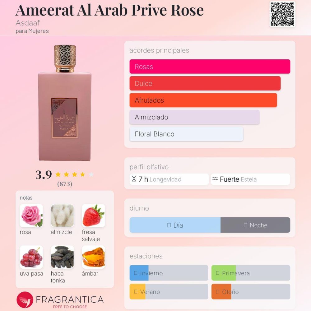 Lattafa Asdaaf Ameerat Al Arab Prive Rose 100ml - Imagen 2