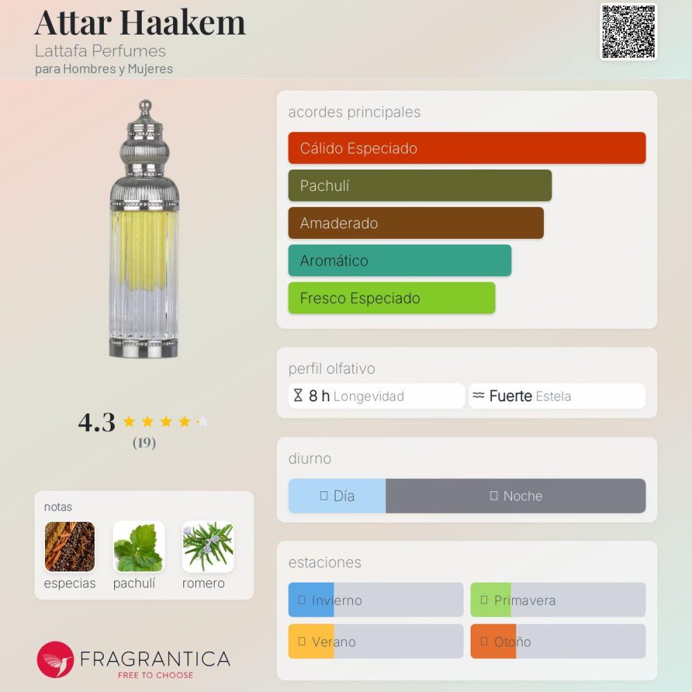 Attar Haakem By LATTAFA 20ml - Imagen 2