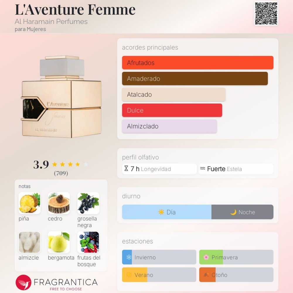 Aventure Femme By Al Haramain EDP 100 ml - Imagen 2