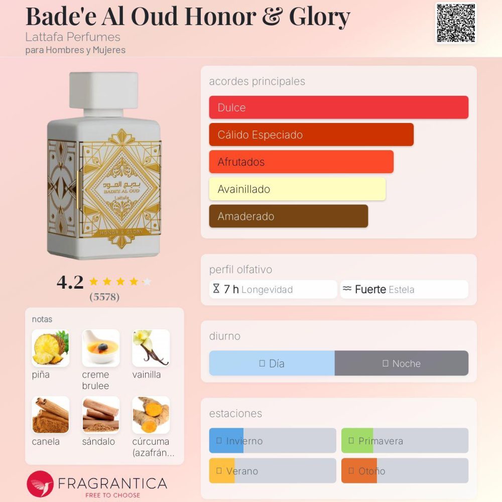 Lattafa Bade'e Al Oud Honor & Glory 3.4oz EDP(UNISEX) - Imagen 2