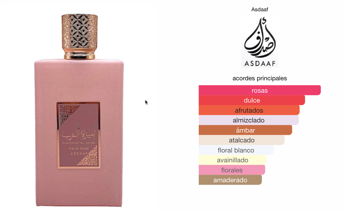 Lattafa Asdaaf Ameerat Al Arab Prive Rose 100ml Imagen 2