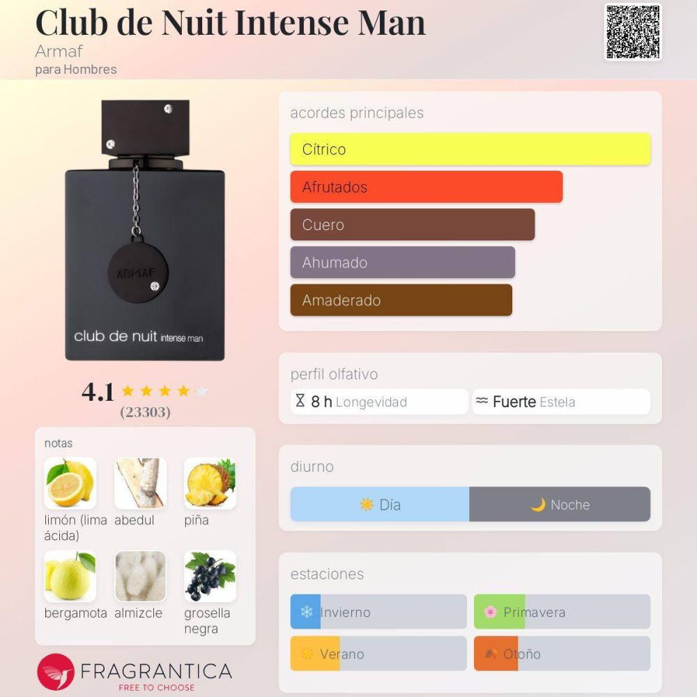 Club De Nuit Intense Man By Armaf 100ml - Imagen 2