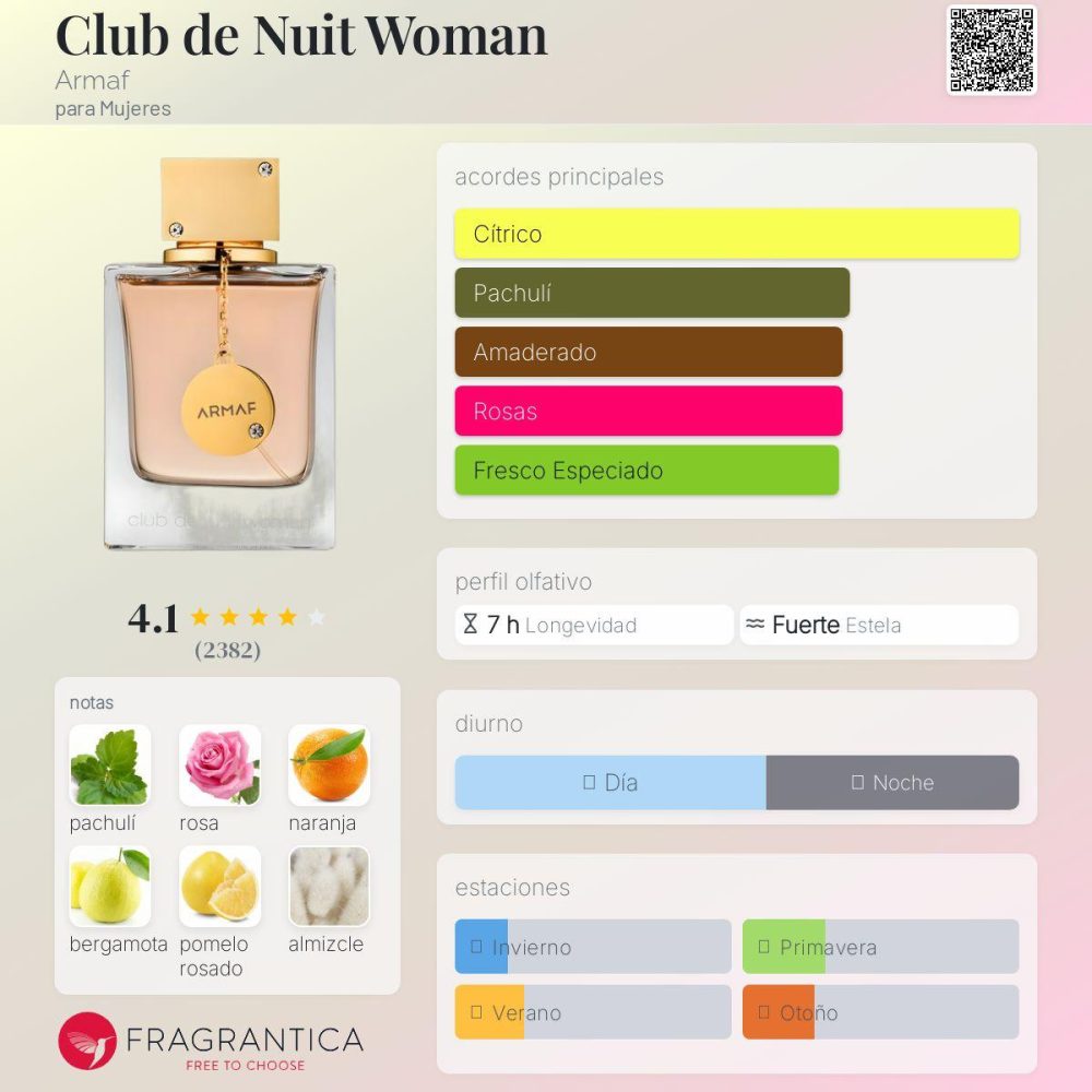 Club De Nuit Woman By Armaf 100ml EDP - Imagen 2