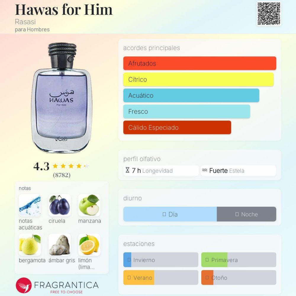 Hawas For Him by Rasasi EDP 100 ml. - Imagen 3