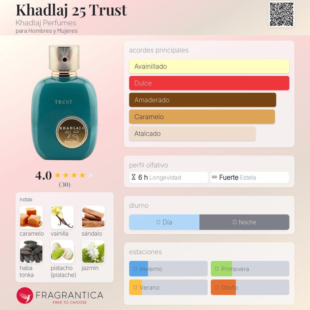 25 Trust By Khadlaj Perfumes 3.4oz EDP Spray For UNISEX - Imagen 2