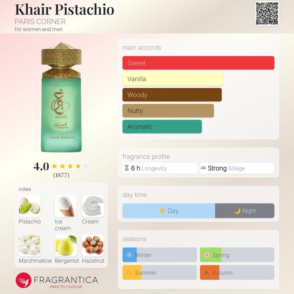 Khair Pistachio Unisex 100 Ml - Imagen 3