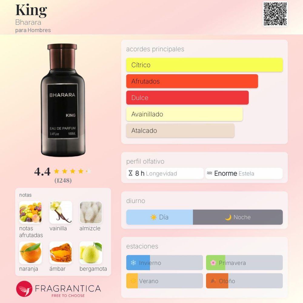 Bharara King Eau De Parfum 100ml - Imagen 2