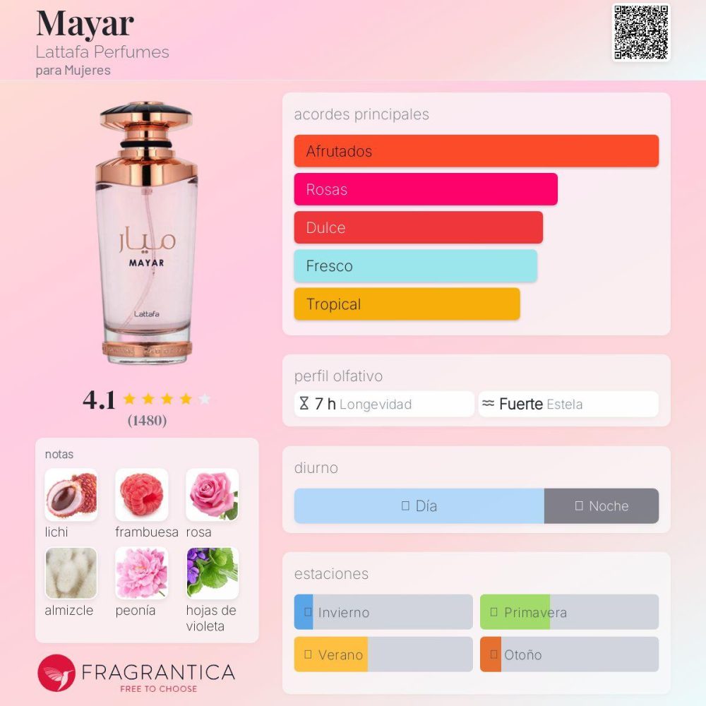 Lattafa Mayar 3.4oz EDP For WOMEN - Imagen 2