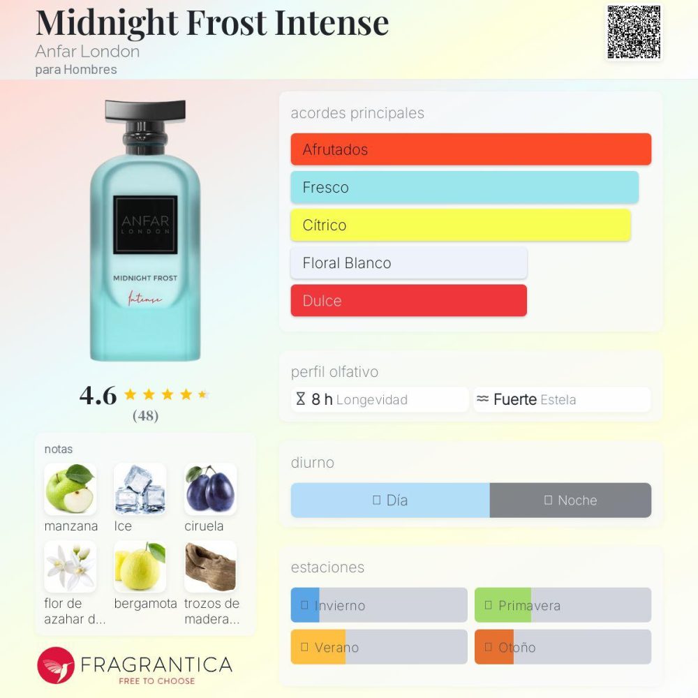Midnight Frost Intense By Anfar 3.3oz Extrait De Parfum Spray For WOMEN - Imagen 2