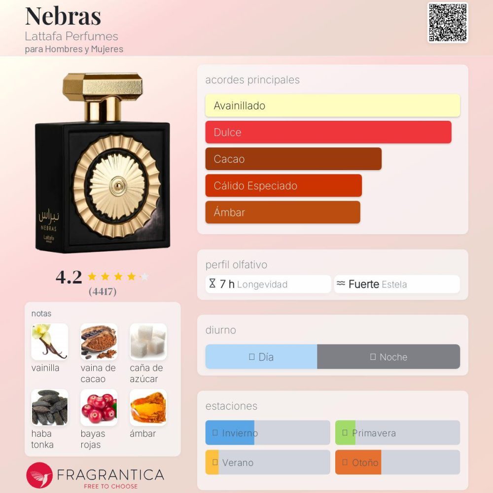 NEBRAS By Lattafa Pride 3.4oz EDP Spray (Unisex) - Imagen 2