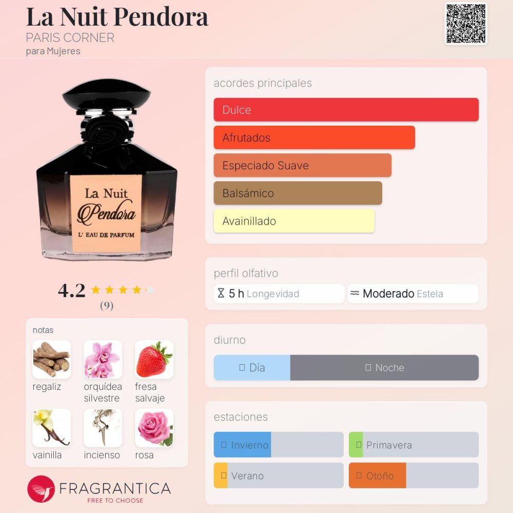 La Nuit Pendora Edp Spray Mujer 100ml - Imagen 3