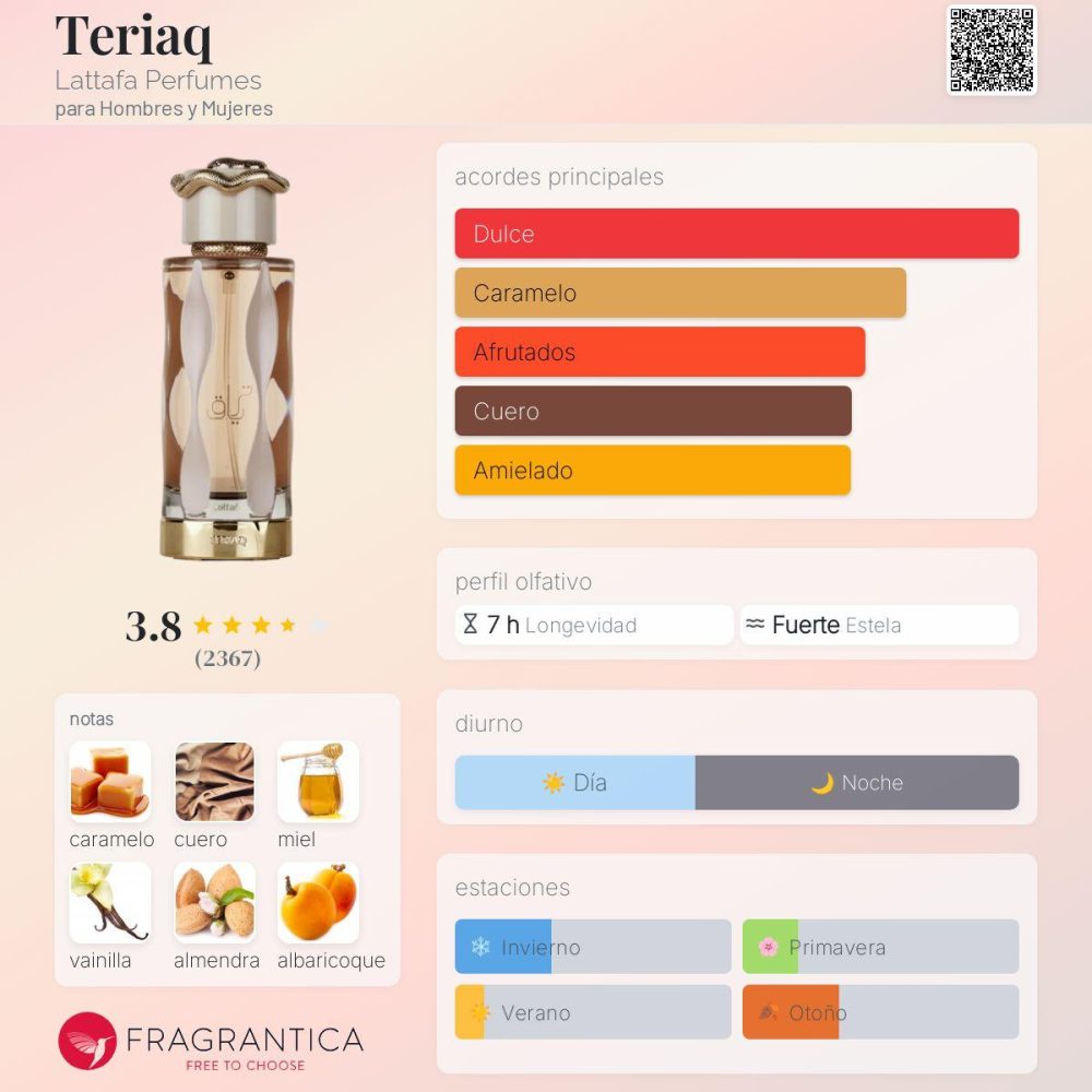 Teriaq By LATTAFA 3.4oz EDP Spray For UNISEX - Imagen 2