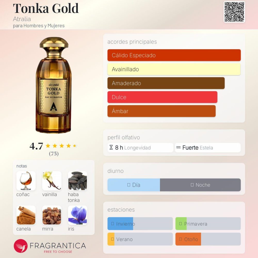 Tonka Gold By ATRALIA 3.4oz EDP Spray For UNISEX - Imagen 2