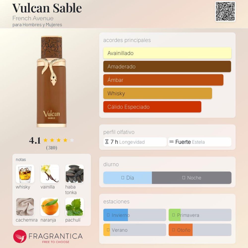 Vulcan Sable By FRENCH AVENUE 3.4oz EDP Spray For UNISEX - Imagen 2